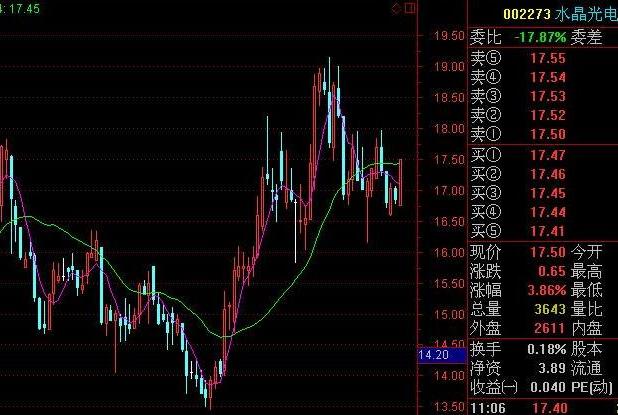 水晶光电股票最新消息,水晶光电股票最新消息与一段温馨的股市故事