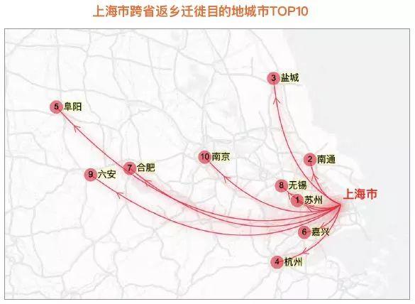 无锡最新返程
